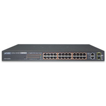 Коммутатор PoE Planet FGSW-2624HPS4