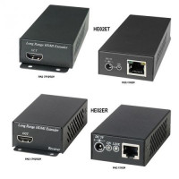 Комплект SC&T HE02E