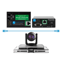 Приемопередатчик видеосигналов Polycom RC4-Producer-KS
