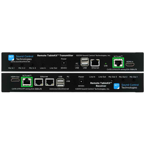 Удлинитель цифровых интерфейсов Polycom RTK-PLUS
