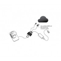 Адаптер Polycom EagleEye DBA