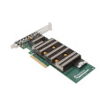 Контроллер MICROCHIP 3254C8IXS