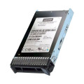 Накопитель SSD Lenovo 4XB7A90889 960 ГБ