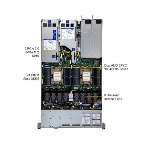 Серверная платформа SuperMicro AS-1125HS-TNR