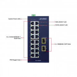 Коммутатор PLANET IGS-1820TF