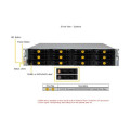 Серверная платформа Supermicro SYS-621C-TN12R_empty