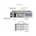Серверная платформа Supermicro SYS-621P-TRT_empty