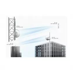 Антенна Ubiquiti AF-5G34-S45 Антенна Ubiquiti AF-5G34-S45