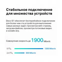 Mesh система TP-Link Deco S7(3-pack)