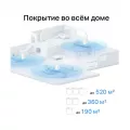 Mesh система TP-Link Deco X10 (3 шт.)