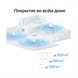Mesh система TP-Link Deco X10(3-pack)