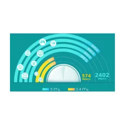 Точка доступа Mesh TP-Link Deco X60(3-pack)