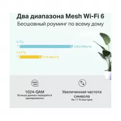 Точка доступа Mesh TP-Link Deco X60(3-pack)