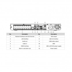 IP-видеорегистратор 16-канальный HIKVISION DS-7616NI-M2/16P