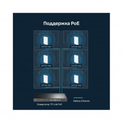 Точка доступа Wi-Fi 5 TP-Link EAP235-Wall(EU)