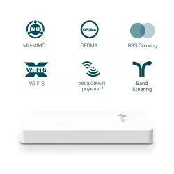 Точка доступа настенная Wi-Fi 6 TP-Link EAP615-Wall