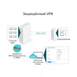 Маршрутизатор TP-Link ER605