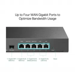 Маршрутизатор TP-Link ER7206