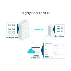 Маршрутизатор TP-Link ER7206