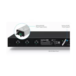 Маршрутизатор Ubiquiti ER-8-XG
