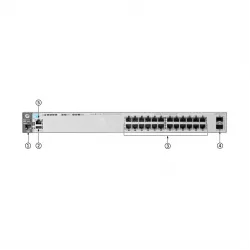 Коммутатор управляемый L2+ HP J9575A