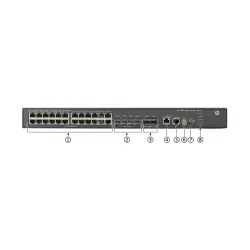 Коммутатор управляемый L2+ HP JG311A