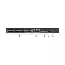 Коммутатор управляемый L2 HP JG933A