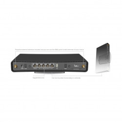 Беспроводной маршрутизатор Mikrotik RBD53IG-5HACD2HND