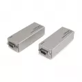 Сплиттер MOXA SPL-24-T