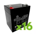 Батарея APC SRT96RMBP