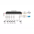 Коммутатор PoE OSNOVO SW-64822(700W)
