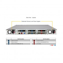 Сервер 1U 2P Supermicro SYS-122C-TN