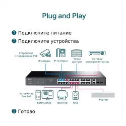 Коммутатор управляемый L2+ TP-Link TL-SG1428PE