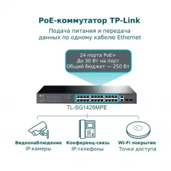 Коммутатор управляемый L2+ TP-Link TL-SG1428PE