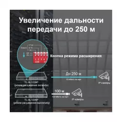 Коммутатор неуправляемый TP-Link TL-SL1226P
