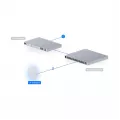 Точка доступа Ubiquiti U6-Enterprise