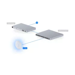 Точка доступа Wi-Fi 7 Ubiquiti U7-Lite Точка доступа Wi-Fi 7 Ubiquiti U7-Lite