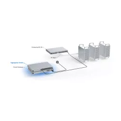 Коммутатор управляемый 8x1G Ubiquiti USW-AGGREGATION