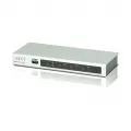 HDMI-коммутатор 4-портовый ATEN VS481B-AT-G