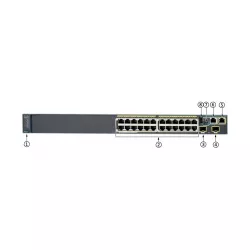 Коммутатор управляемый L2 Cisco WS-C2960S-24TD-L