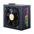 Блок питания Zalman ZM750-TMX2 VIEW 750 Вт