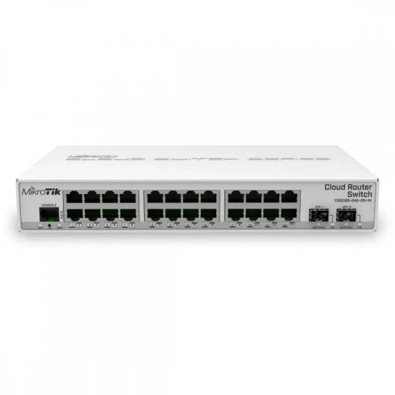 Коммутатор Mikrotik CRS326-24G-2S+IN