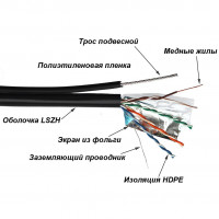 Кабель витая пара TWT TWT-5EFTP-UNV-TR, 305м