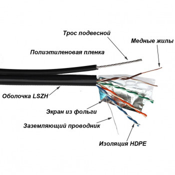 Кабель витая пара TWT TWT-5EFTP-UNV-TR, 305м