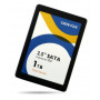 Накопитель Cervoz CIS-2ST351TMF512GS (512 ГБ, 2.5" SATA III, T351, 3D NAND)