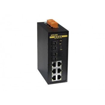 Промышленный коммутатор Kyland SICOM3000A-LITE-2M6T-FC05-L2-L2