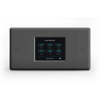 Контроллер Wyrestorm TS-280-EU