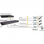 Устройство грозозащиты OSNOVO SP-IP24/1000PR (24 порта, до 1000 Мб/с, защита PoE af/at, IP20)