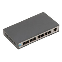 Коммутатор NIKOMAX (GIGALINK) GL-SW-F001-08P