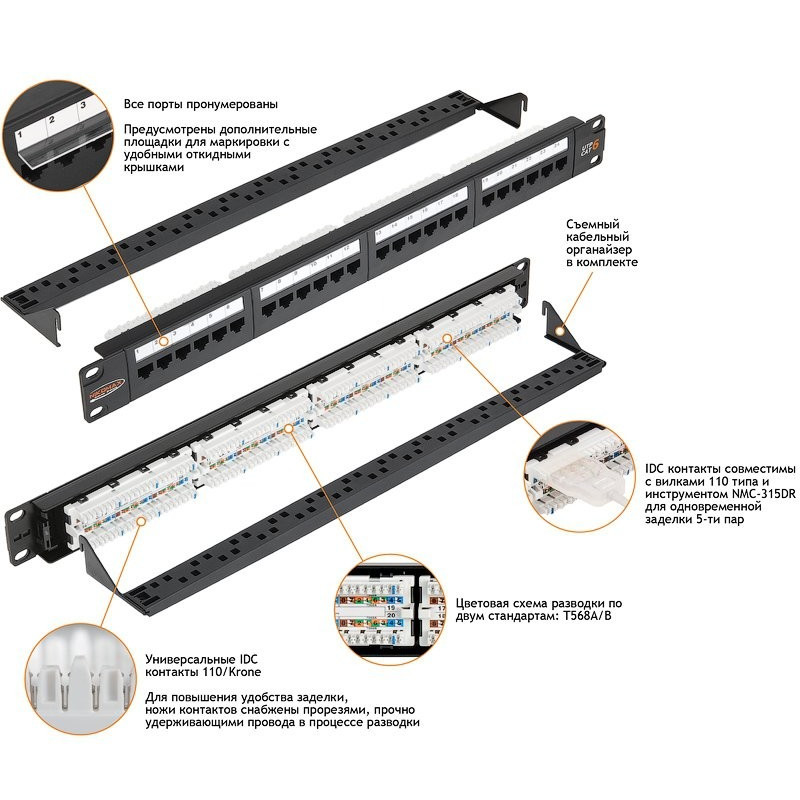 Коммутационная панель NIKOMAX NMC-RP24UE2-AN-1U-BK (19